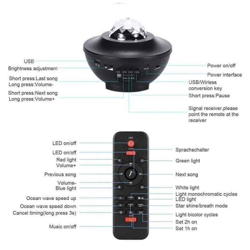 Galaxy Light Projector room Light