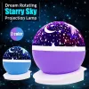 Star Master Led Light