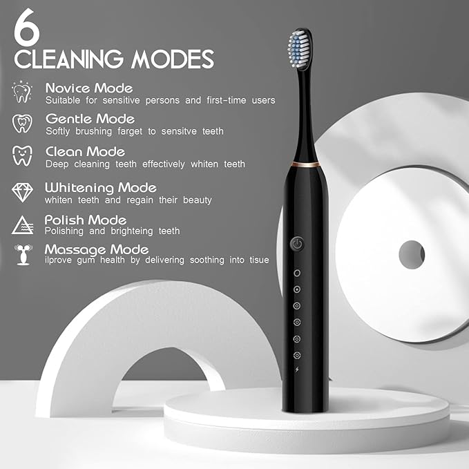 CARE CUB X3 Sonic Electric Toothbrush with Replacement Brush Heads & Fast Charging- Multicolour